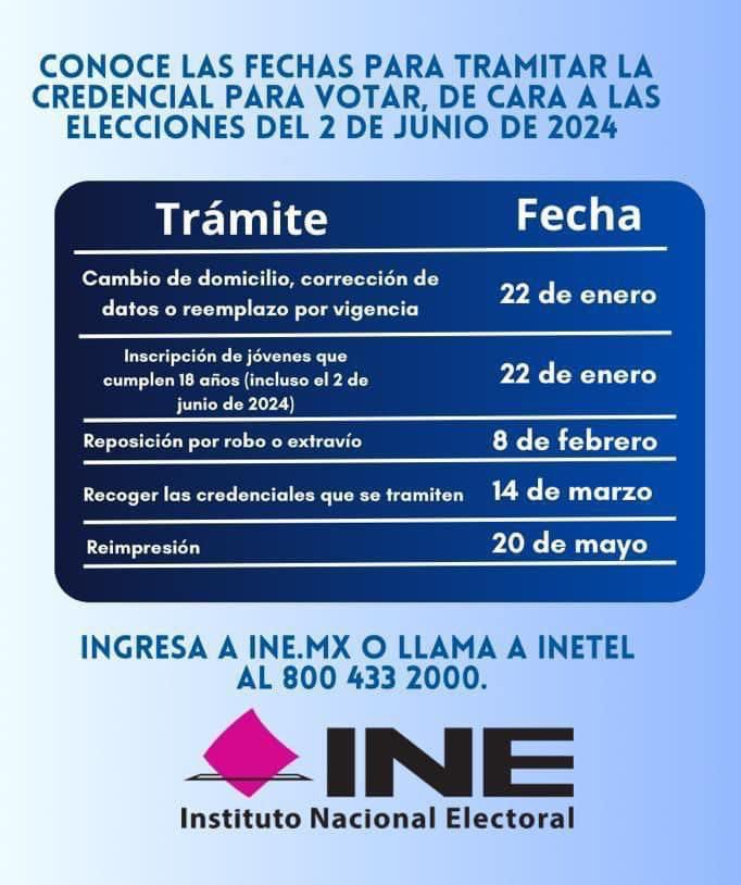 A todos estos políticos, se les olvida que ahora las cosas ya cambiaron