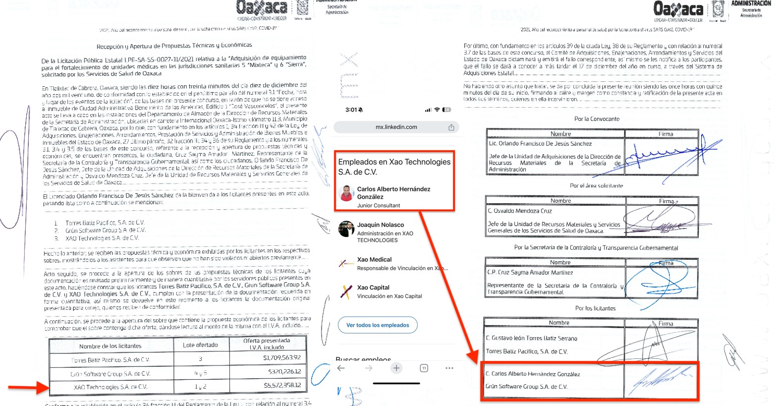 favorecer a empresas como XAO Technologies SA de CV.